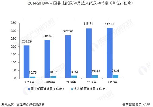 股價(jià)風(fēng)雨飄搖中，衛(wèi)生用品龍頭恒安國(guó)際能否重回輝煌