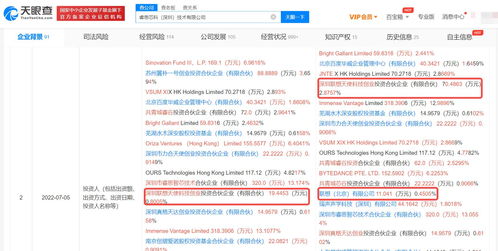 聯想增持芯片研發商睿思芯科，持續深耕計算機軟硬件生態