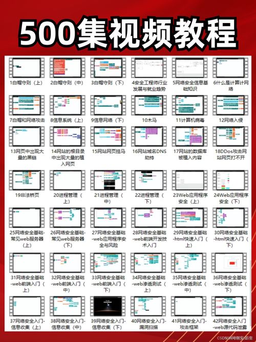 自學網絡安全 對非技術背景者的誠懇忠告